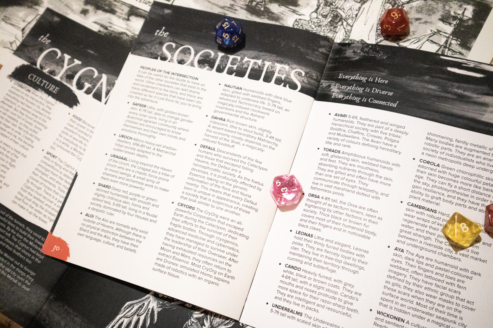 Open pages of game zine with colourful dice